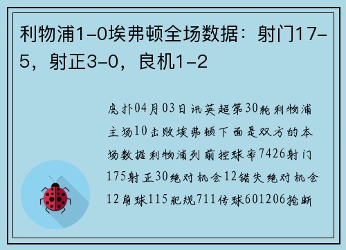 利物浦1-0埃弗顿全场数据：射门17-5，射正3-0，良机1-2