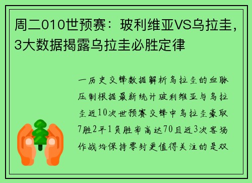 周二010世预赛：玻利维亚VS乌拉圭，3大数据揭露乌拉圭必胜定律