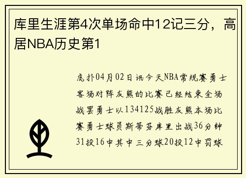 库里生涯第4次单场命中12记三分，高居NBA历史第1